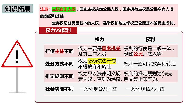 4.2  坚持人民民主专政课件 3必修三08