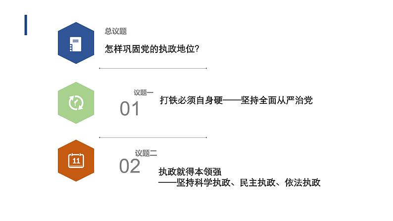 3.2巩固党的执政地位 课件 7 必修三04