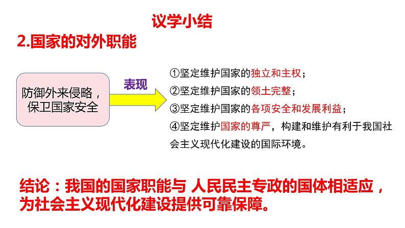 4.2  坚持人民民主专政课件 4必修三第7页