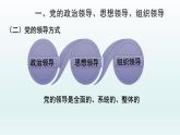 3.1坚持党的领导课件 7必修三政治与法治