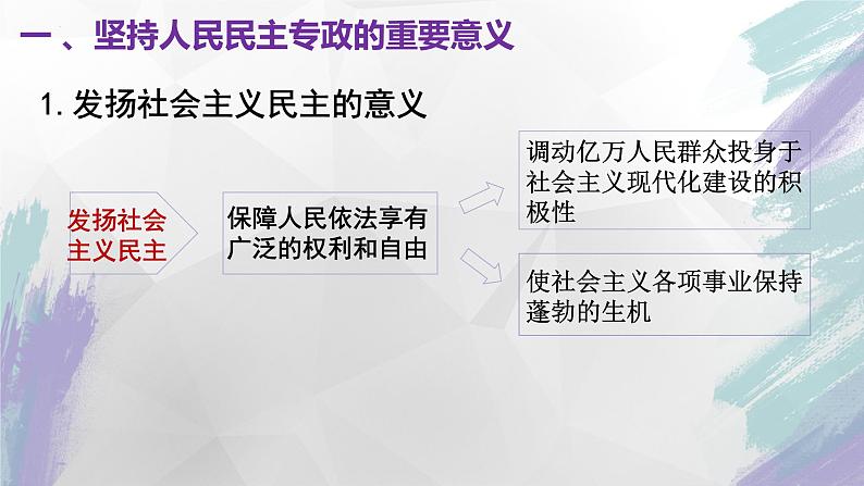 4.2  坚持人民民主专政课件 1必修三第5页