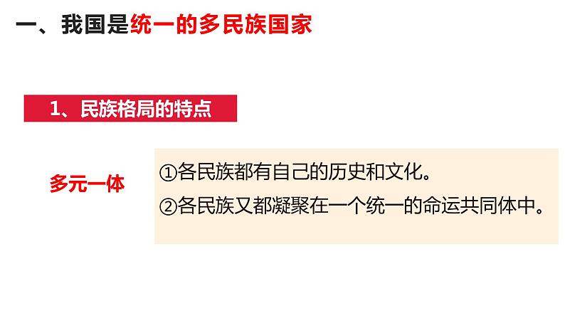 6.2 民族区域自治制度 课件 6必修三政治与法治07