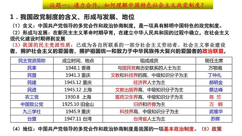 6.1 中国共产党领导的多党合作和政治协商制度 课件 13 必修三 政治与法治05