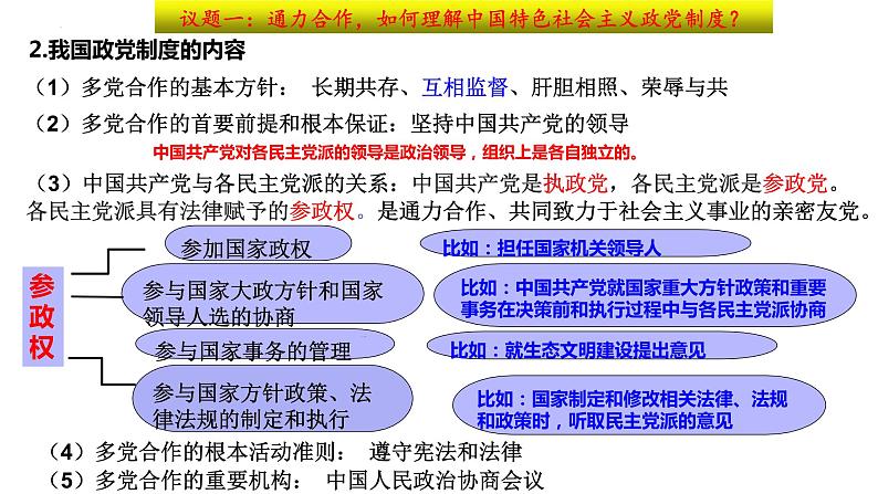 6.1 中国共产党领导的多党合作和政治协商制度 课件 13 必修三 政治与法治06