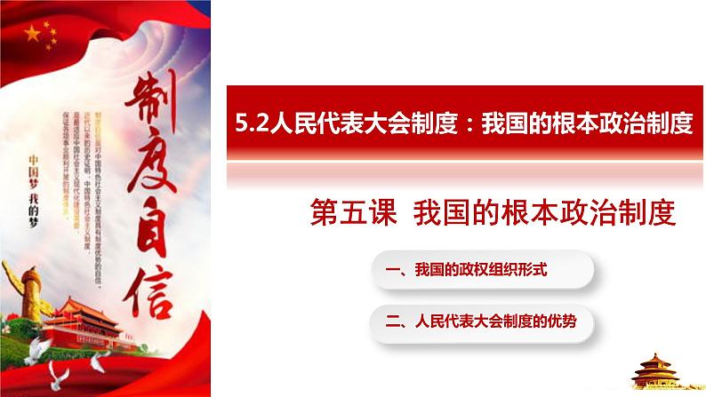 5.2 人民代表大会制度：我国的根本政治制度  课件 4 必修三政治与法治第2页