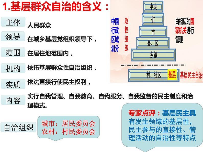 6.3 基层群众自治制度 课件 9 必修三 政治与法治04