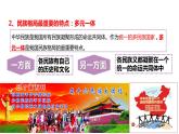 6.2 民族区域自治制度 课件 7必修三政治与法治