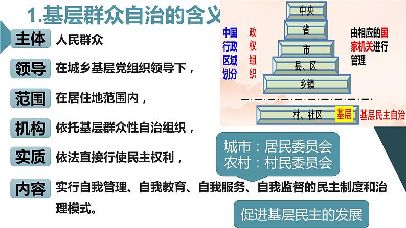 6.3 基层群众自治制度 课件 6 必修三 政治与法治06