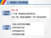 6.2 民族区域自治制度 课件 2必修三政治与法治