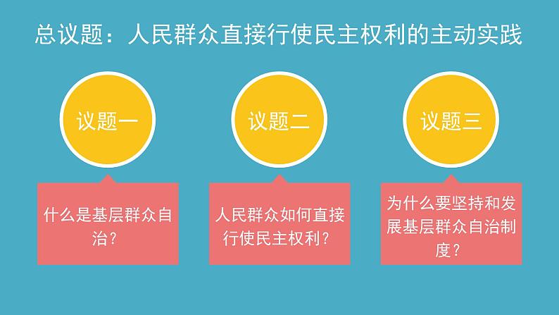 6.3 基层群众自治制度 课件 12 必修三 政治与法治02