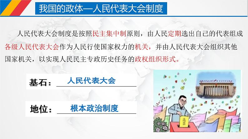 5.2 人民代表大会制度：我国的根本政治制度  课件 1 必修三政治与法治05