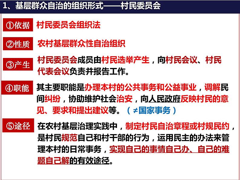 6.3 基层群众自治制度 课件 5 必修三 政治与法治第5页