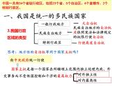 6.2 民族区域自治制度 课件 1必修三政治与法治