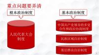 人教统编版必修3 政治与法治第二单元 人民当家作主第六课 我国的基本政治制度中国共产党领导的多党合作和政治协商制度授课课件ppt