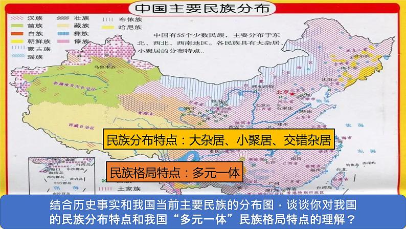 6.2 民族区域自治制度 课件 8必修三政治与法治第6页