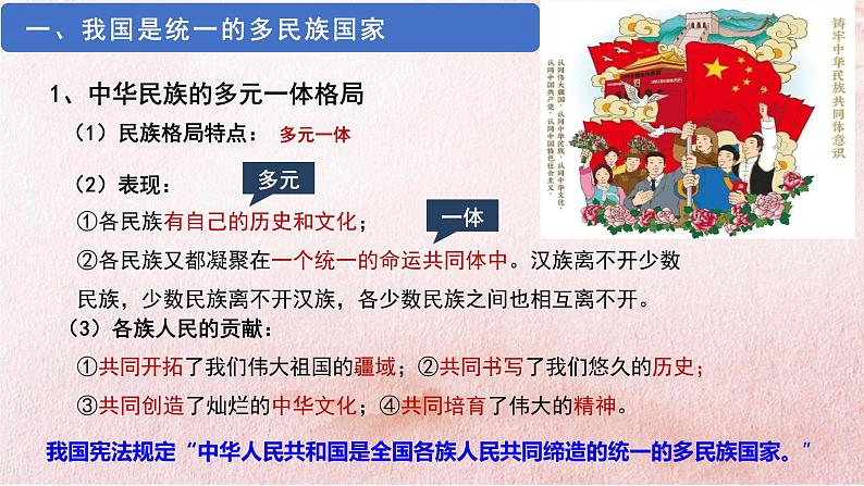 6.2 民族区域自治制度 课件 8必修三政治与法治第7页