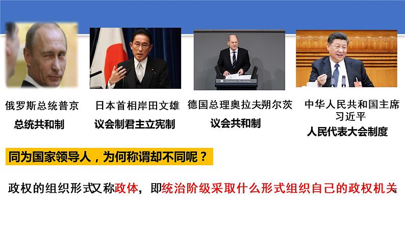 5.2 人民代表大会制度：我国的根本政治制度  课件 7 必修三政治与法治第3页