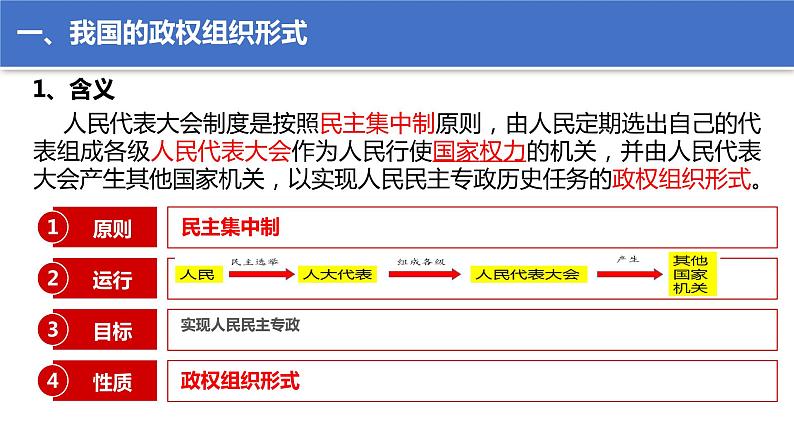 5.2 人民代表大会制度：我国的根本政治制度  课件 7 必修三政治与法治第4页