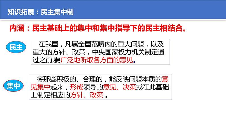 5.2 人民代表大会制度：我国的根本政治制度  课件 7 必修三政治与法治第5页