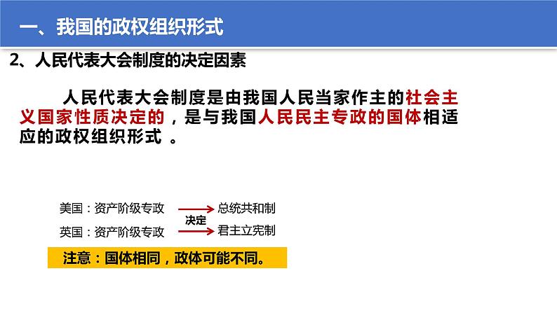 5.2 人民代表大会制度：我国的根本政治制度  课件 7 必修三政治与法治第7页