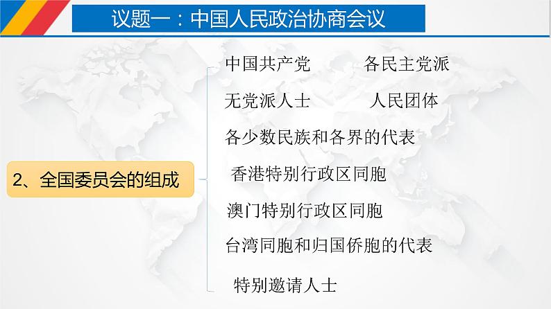 6.1 中国共产党领导的多党合作和政治协商制度 课件 2 必修三 政治与法治03