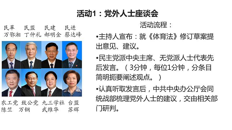 6.1 中国共产党领导的多党合作和政治协商制度 课件 14 必修三 政治与法治07