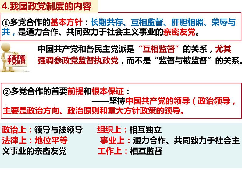 6.1 中国共产党领导的多党合作和政治协商制度 课件 6 必修三 政治与法治06