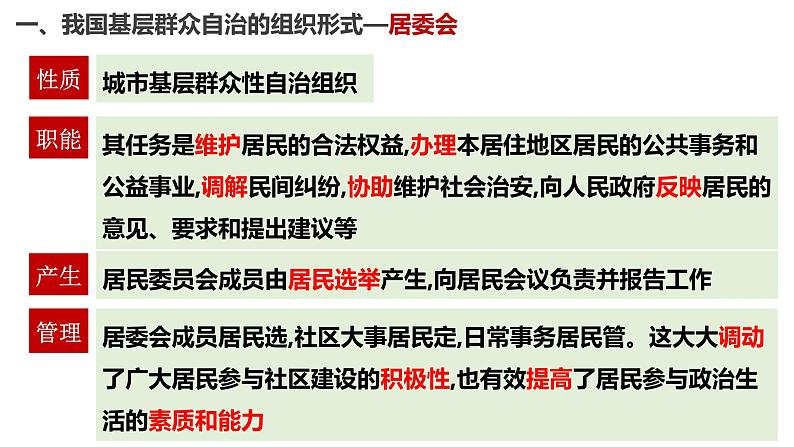 6.3 基层群众自治制度 课件 1 必修三 政治与法治08