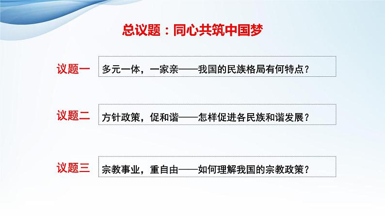 6.2 民族区域自治制度 课件 5必修三政治与法治第3页