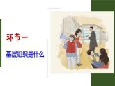 6.3 基层群众自治制度 课件 4 必修三 政治与法治