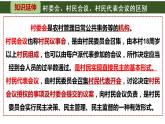 6.3 基层群众自治制度 课件 4 必修三 政治与法治