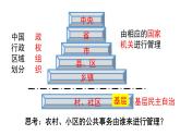 6.3 基层群众自治制度 课件 11 必修三 政治与法治