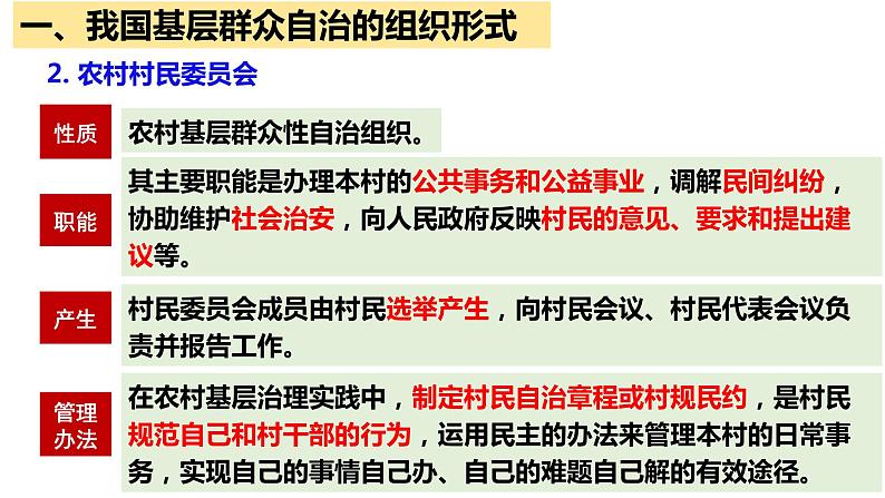 6.3 基层群众自治制度 课件 11 必修三 政治与法治第5页