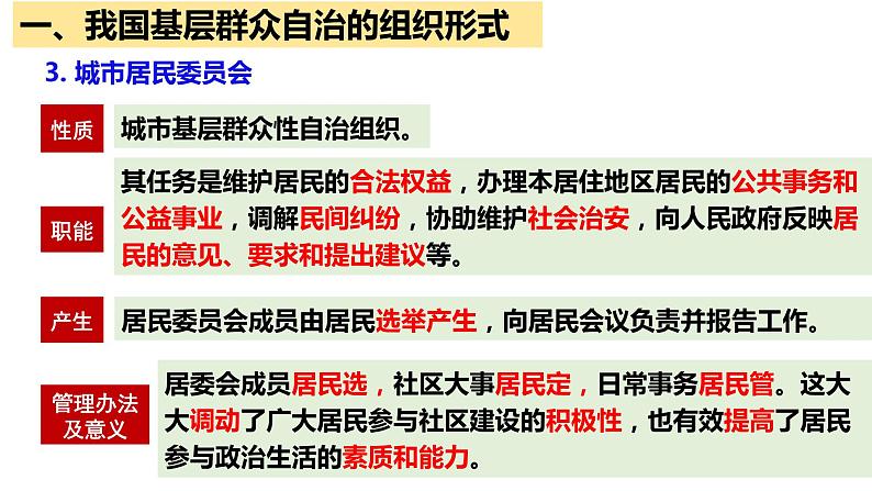 6.3 基层群众自治制度 课件 11 必修三 政治与法治第6页