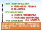 6.1 中国共产党领导的多党合作和政治协商制度 课件 5 必修三 政治与法治