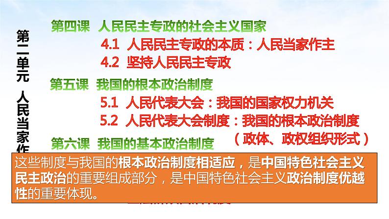 6.1 中国共产党领导的多党合作和政治协商制度 课件 5 必修三 政治与法治第1页