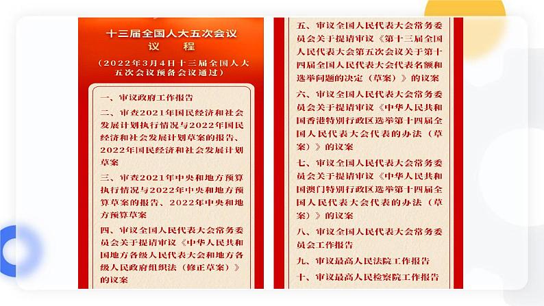 5.2 人民代表大会制度：我国的根本政治制度  课件 6 必修三政治与法治第2页