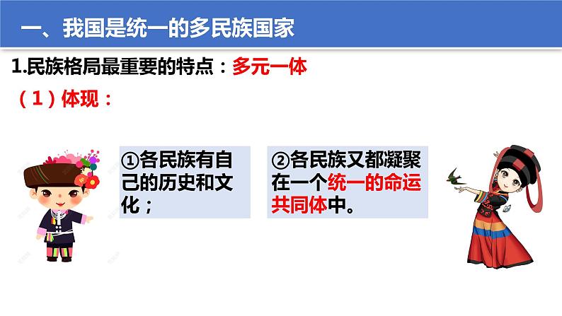 6.2 民族区域自治制度 课件 3必修三政治与法治第4页