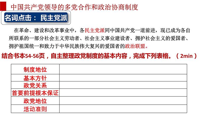 6.1 中国共产党领导的多党合作和政治协商制度 课件 7 必修三 政治与法治第6页