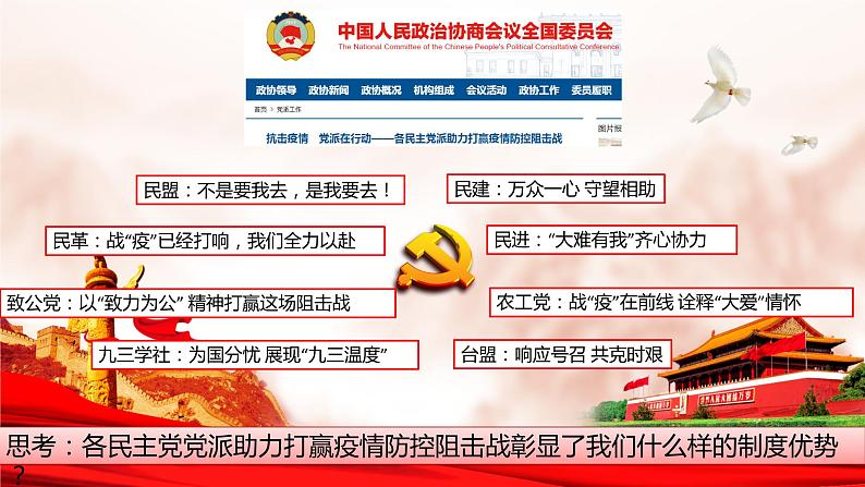 6.1 中国共产党领导的多党合作和政治协商制度 课件 3 必修三 政治与法治第1页