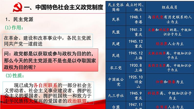 6.1 中国共产党领导的多党合作和政治协商制度 课件 3 必修三 政治与法治第3页