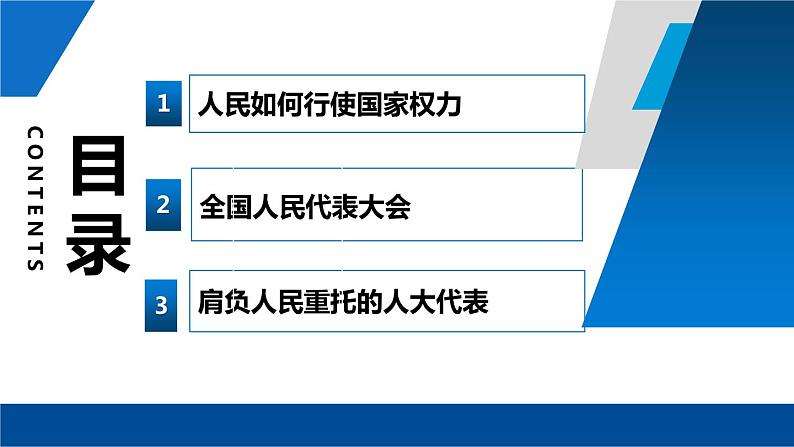 5.1人民代表大会 我国的国家权力机关 课件1 必修三政治与法治02