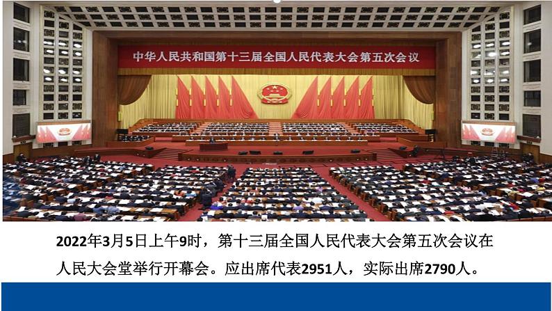 5.1人民代表大会 我国的国家权力机关 课件1 必修三政治与法治03