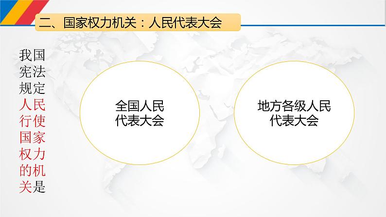 5.1人民代表大会 我国的国家权力机关 课件3 必修三政治与法治第6页