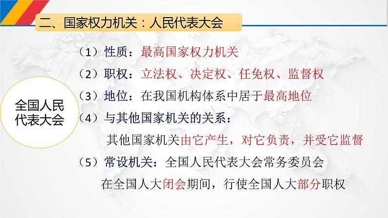 5.1人民代表大会 我国的国家权力机关 课件3 必修三政治与法治第7页