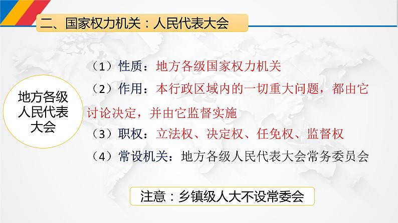 5.1人民代表大会 我国的国家权力机关 课件3 必修三政治与法治第8页