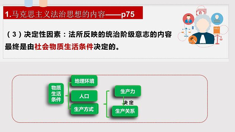 7.1 我国法治建设的历程  说课课件11 必修三政治与法治第8页