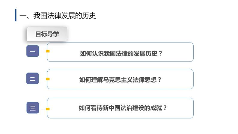 7.1 我国法治建设的历程  说课课件9 必修三政治与法治04