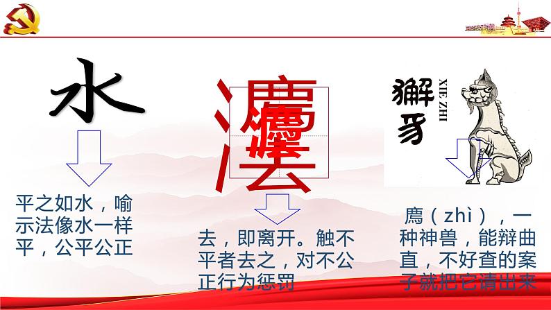 7.1 我国法治建设的历程  说课课件5 必修三政治与法治第1页