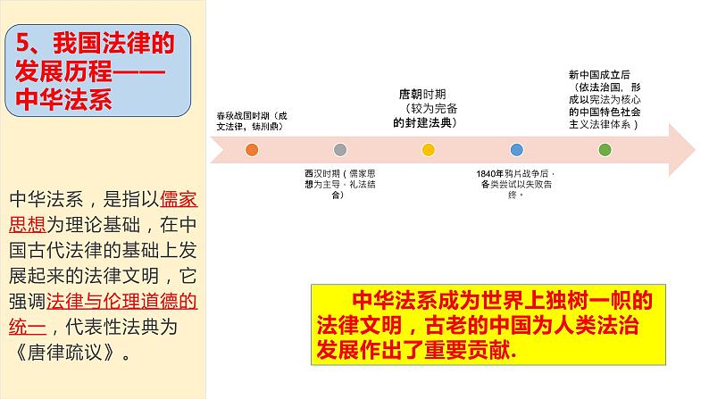 7.1 我国法治建设的历程  说课课件5 必修三政治与法治第7页